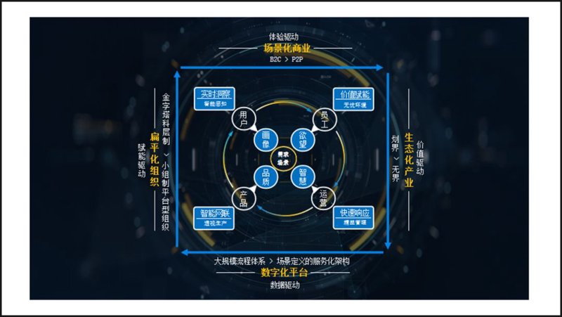 在选择或创建一家企业服务公司时，了解其可能的经营范围至关重要。这不仅有助于明确业务方向，还能确保公司在法律和市场上的合规性。