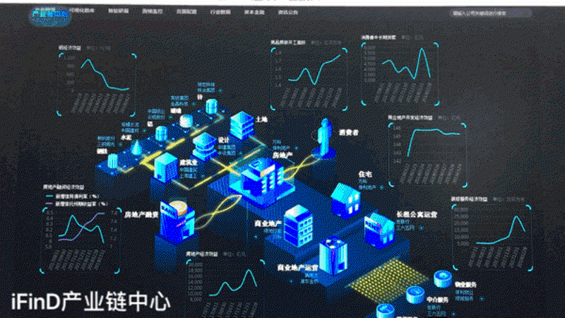 检验检疫技术中心是干嘛的？—行业分析与解析